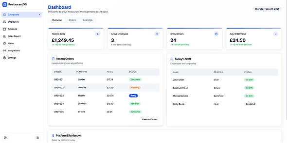 Restaurant CRM